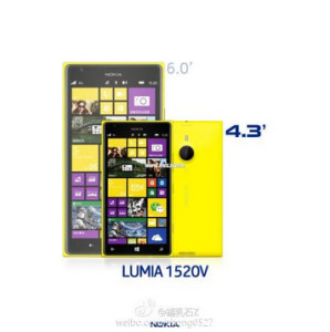 Nokia Lumia 1520V, Lumia 1520 Mini, Spesifikasi Nokia Lumia 1520V